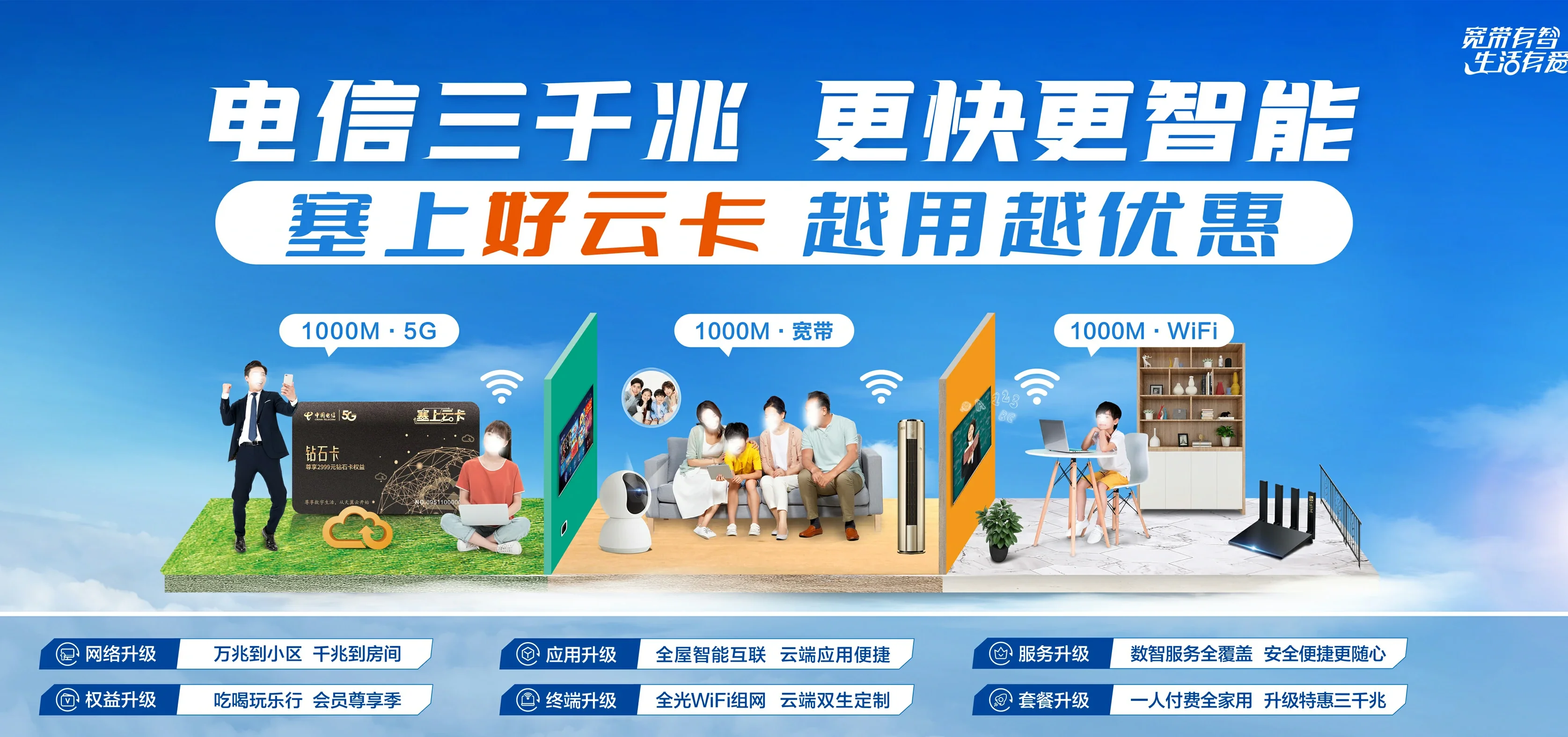 中国电信 高平市电信宽带 宽带套餐
